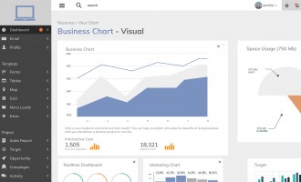 Cum susțin advertorialele vizibilitatea într-o strategie multicanal