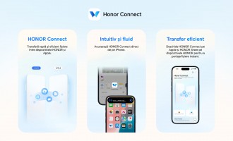 De Paște, amintirile ajung instant la cei dragi HONOR Connect elimină barierele dintre Android și iOS și simplifică transferul de fișiere între dispozitive