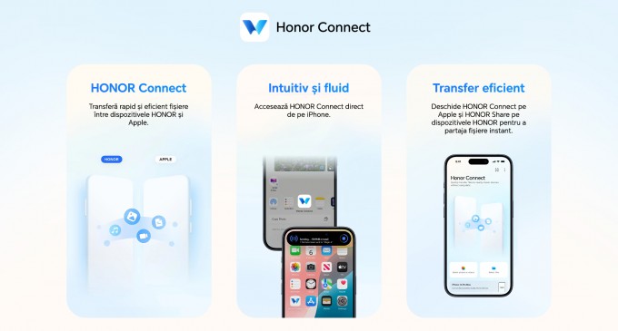 De Paște, amintirile ajung instant la cei dragi HONOR Connect elimină barierele dintre Android și iOS și simplifică transferul de fișiere între dispozitive