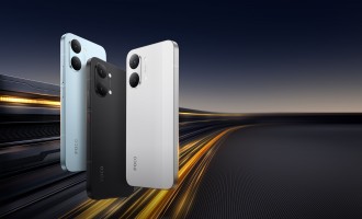 Xiaomi prezintă cele mai bine vândute produse de Paște și Xiaomi Fan Festival: POCO domină smartphone-urile, iar românii au investit în produse de îngrijire și wearables