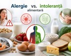 Alergie vs. intoleranță alimentară: cum le deosebești corect
