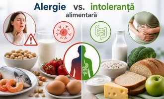 Alergie vs. intoleranță alimentară: cum le deosebești corect