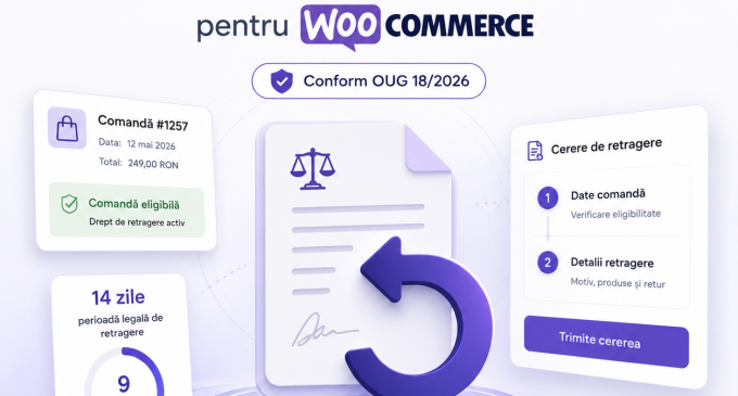 Obligatorie din 19 iunie 2026: funcția digitală de retragere din contract. O soluție românească pentru magazinele WooCommerce