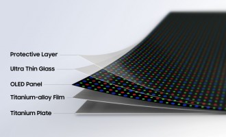 Samsung introduce tehnologia Flex Titanium pentru a îmbunătăți ecranele pliabile