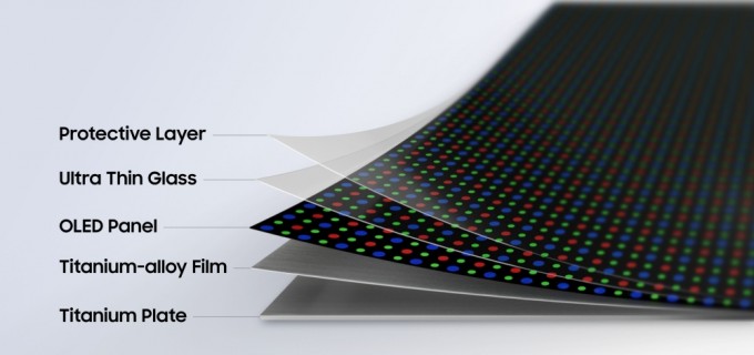 Samsung introduce tehnologia Flex Titanium pentru a îmbunătăți ecranele pliabile