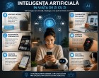 Cum Te Ajută Un Curs De Inteligență Artificială În Carieră