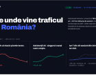 Traficul din AI crește rapid în România: ce arată datele reale din 799 de site-uri, într-un dashboard public trafic.dwf.ro lansat de DWF