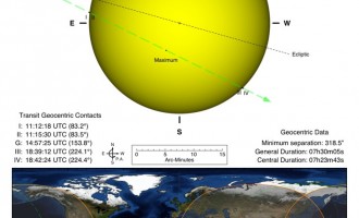 Planeta Mercur se aliniază cu Terra şi Soarele