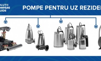 Orice proiect rezidențial are nevoie de pompe pentru apă
