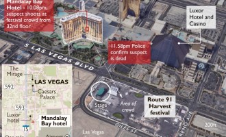 OROARE! Bilanț tragic după ce un dezaxat a deschis focul la Festivalul Harvest din SUA