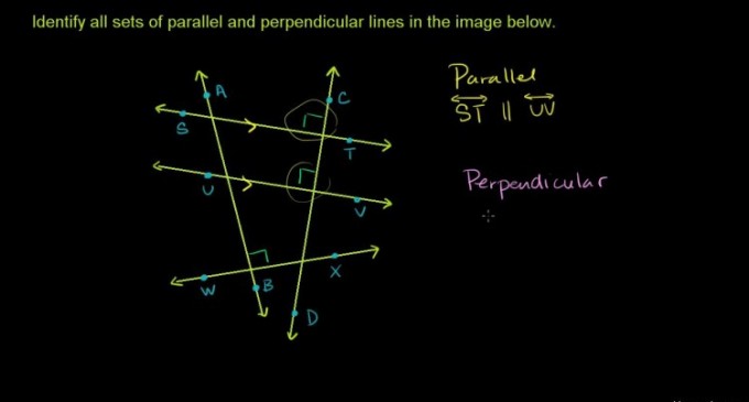 Pe când și un stat pătrat?
